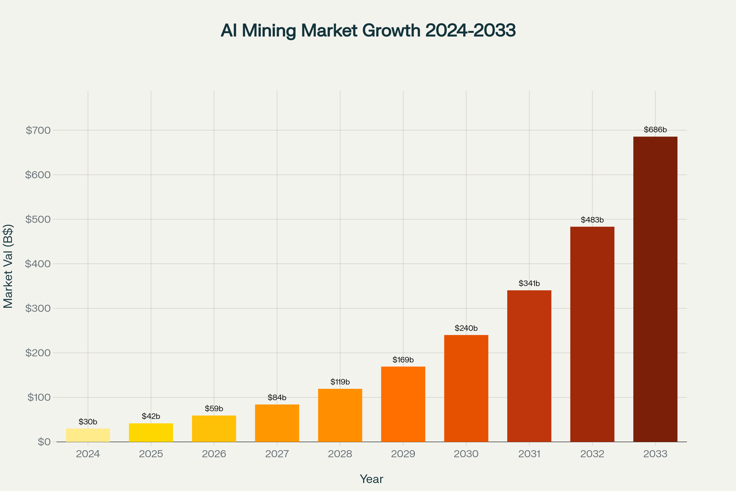 Illustration for The AI Gold Rush: How Algorithms Are Finding Billions in 'Worthless' Old Mines